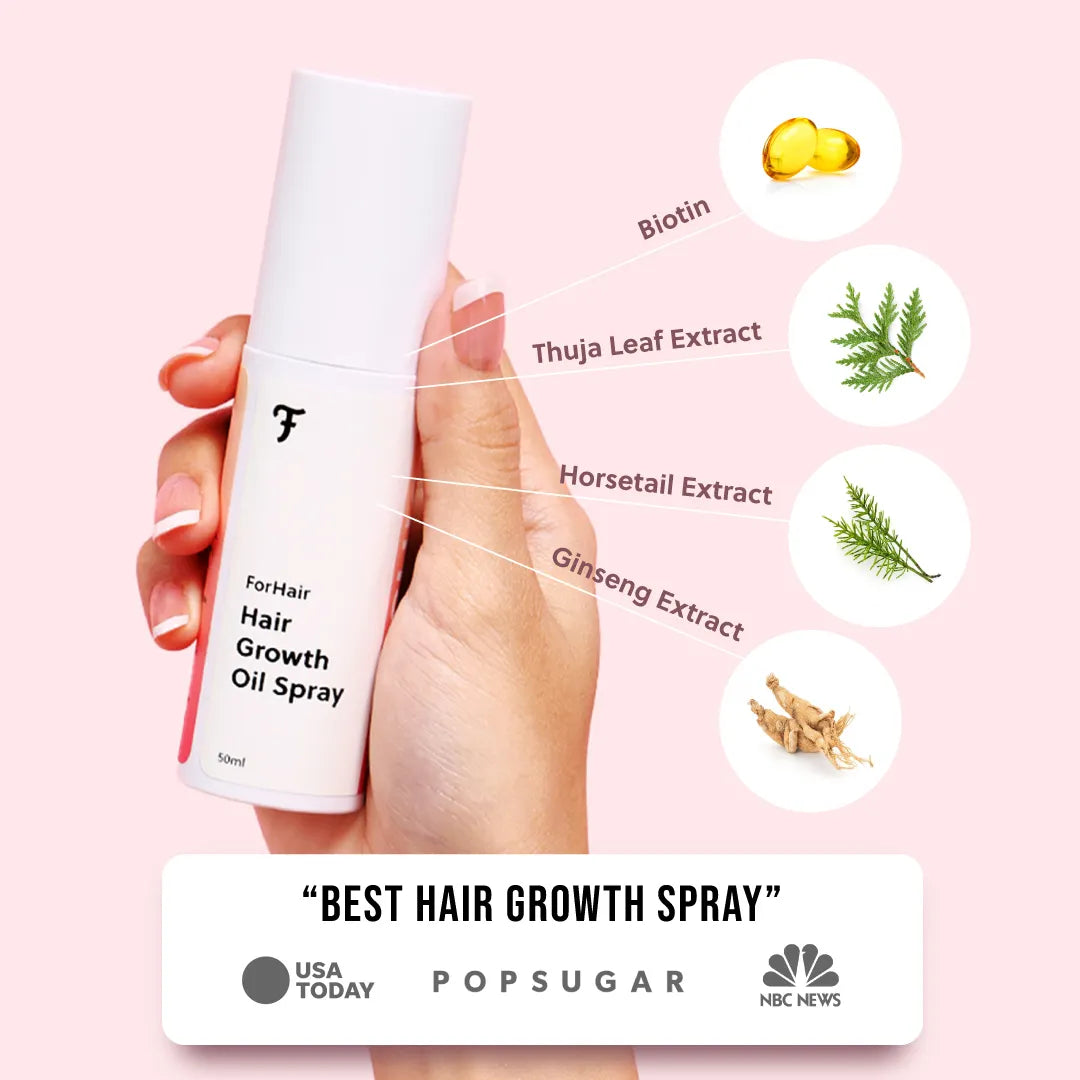 IGeekDeal™ Hair Growth Spray  (LIMITED TIME - SALE ENDS TONIGHT)