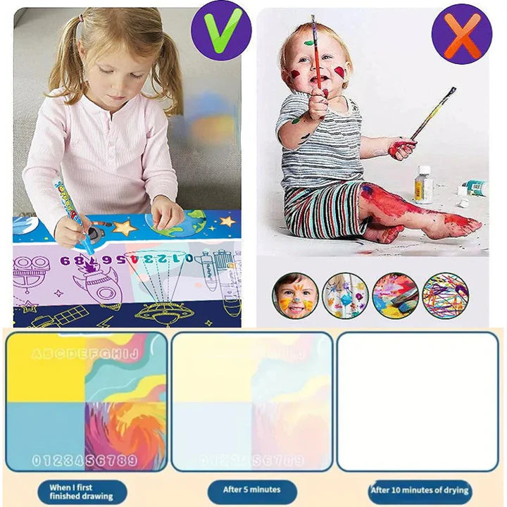 IGeekDeal™️ Magic Water Drawing Mat