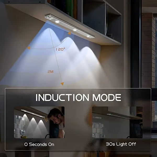 LED Motion Sensor Cabinet Light with USB Charging