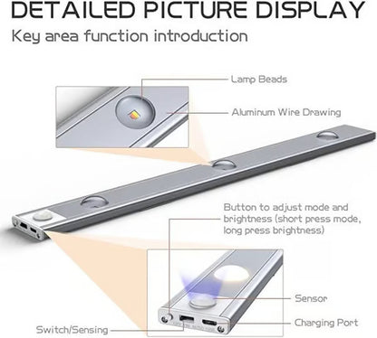 LED Motion Sensor Cabinet Light with USB Charging